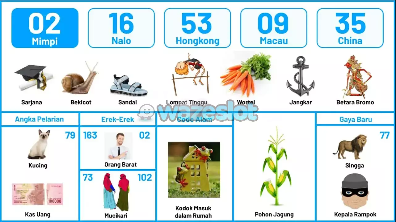 buku mimpi erek erek togel 02