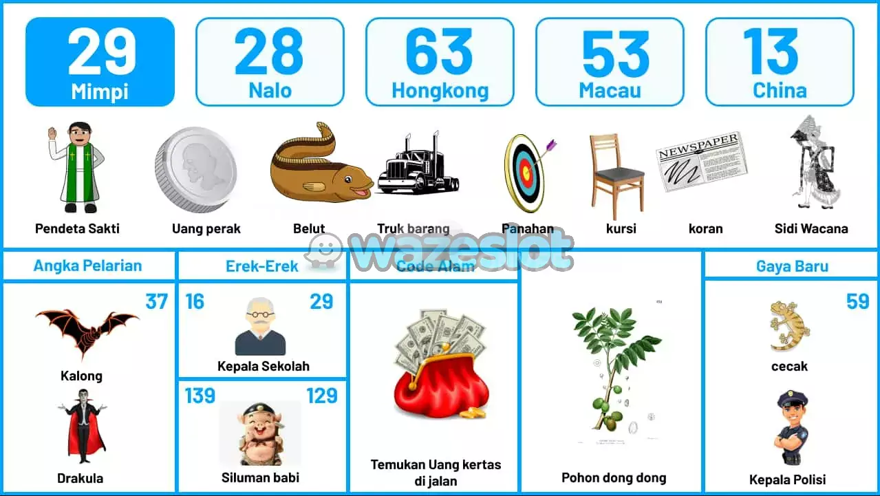 buku mimpi erek erek togel 29