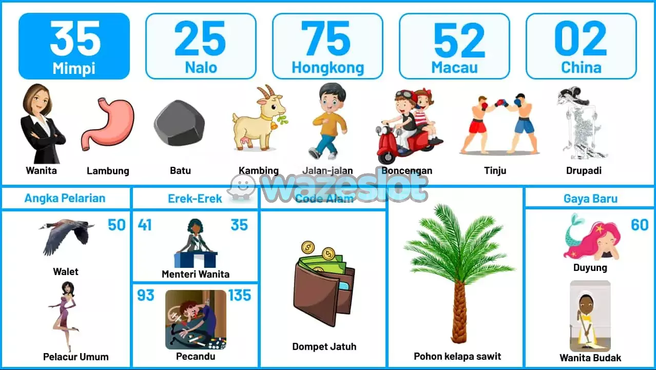 buku mimpi erek erek togel 35