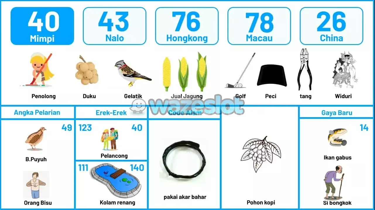 buku mimpi erek erek togel 40