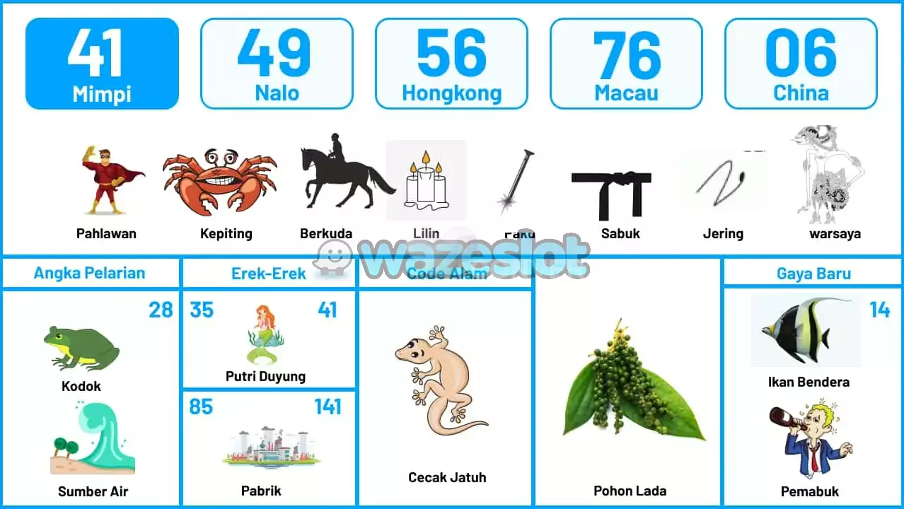 buku mimpi erek erek togel 41