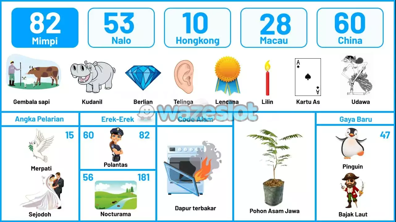 buku mimpi erek erek togel 82