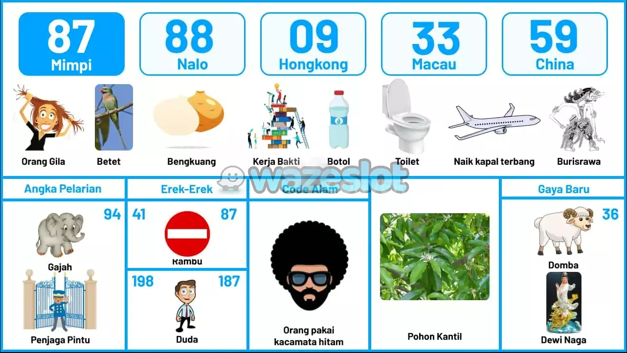 buku mimpi erek erek togel 87