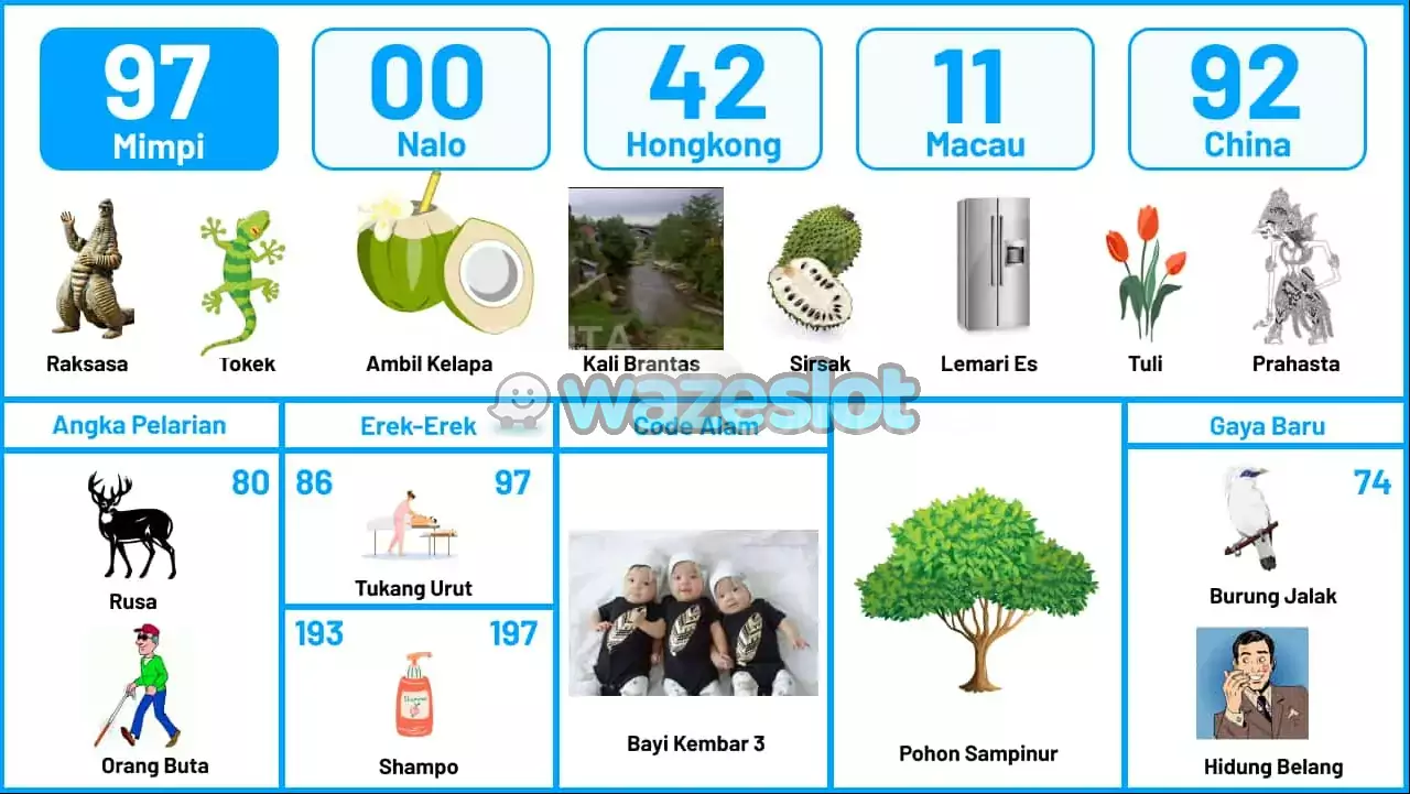 buku mimpi erek erek togel 97